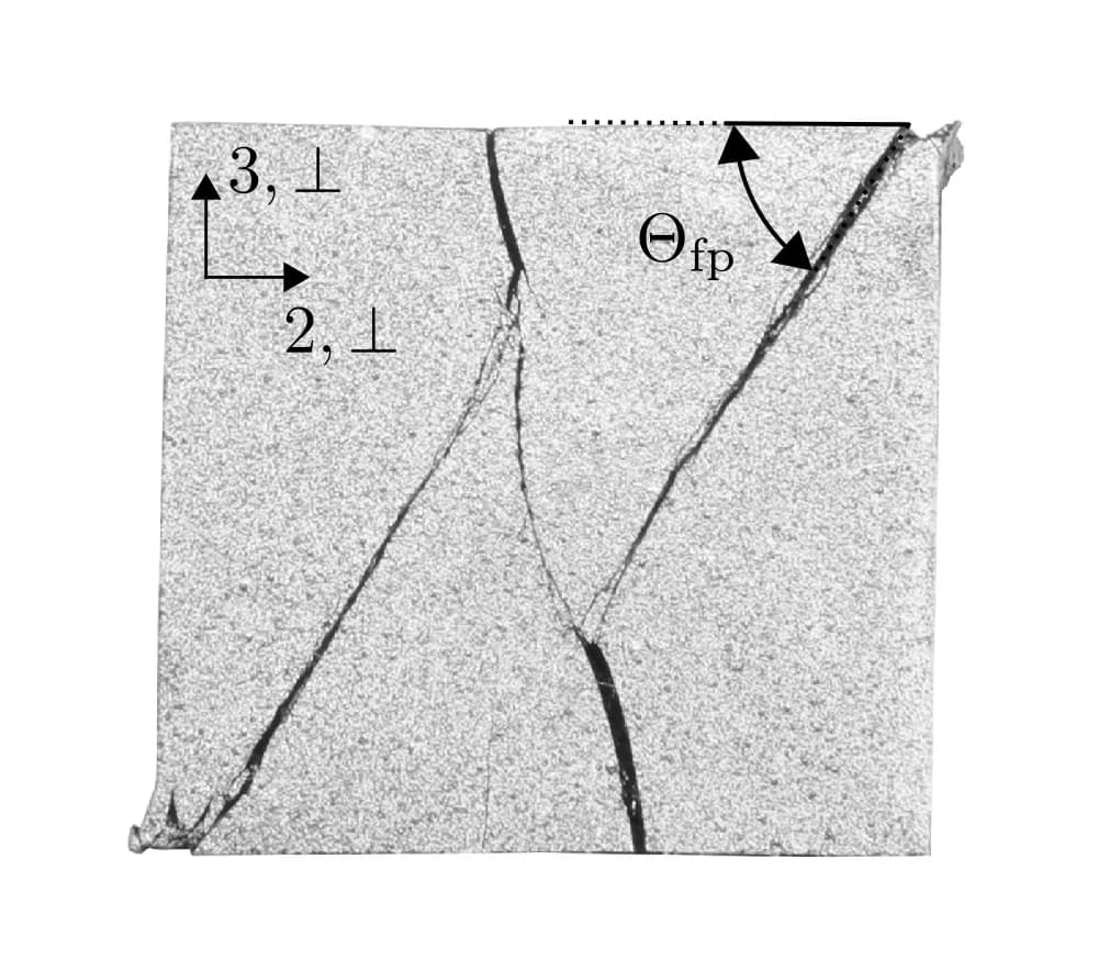 Failure of a fiber-reinforced composite under compression