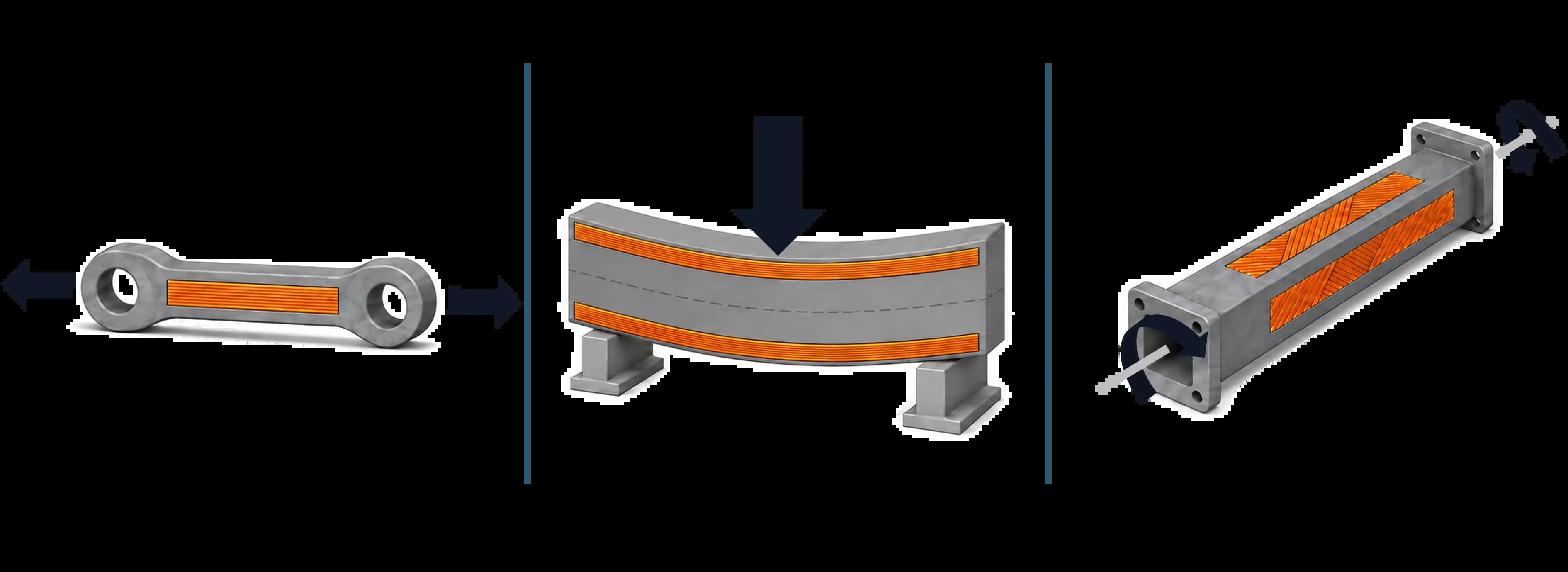 Increase load capacity